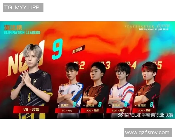 s15电竞权威发布和平精英实力榜单揭晓各战队最新排名与实力分析 s15电竞权威发布和平精英实力榜单揭晓各战队最新排名与实力分析