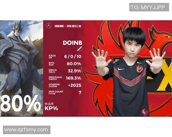 探寻王者荣耀FPX战队的节奏与策略背后的秘密与魅力