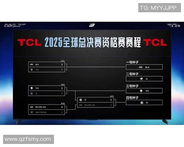 S15电竞总决赛精彩复盘IG与JDG的战术博弈与关键决策分析