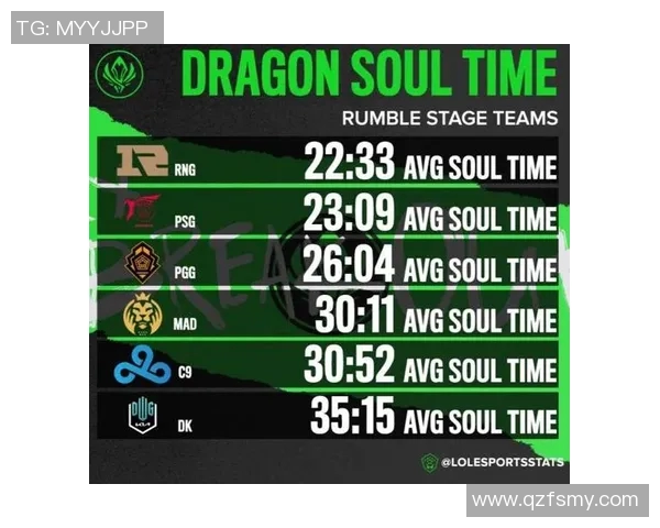 S15LOL比分青年赛中RNG战术表现分析与点评探讨