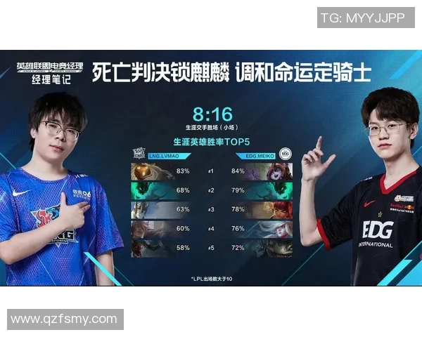 电竞数据赛后复盘EDG与LNG精彩配合分析及战术解读 电竞数据赛后复盘EDG与LNG精彩配合分析及战术解读