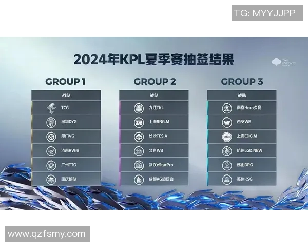 esports数据王者荣耀技术排行榜发布RNG战队排名第九引发热议与讨论 esports数据王者荣耀技术排行榜发布RNG战队排名第九引发热议与讨论