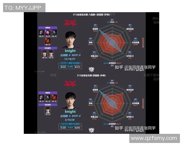 esports数据职业联赛最新积分榜TES队以98分稳居第一位置引发关注